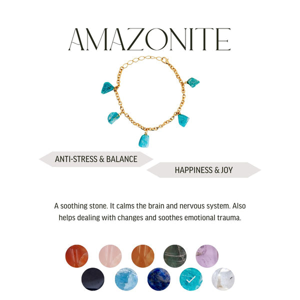 Amazonite - Tumbled 5 Stones - Bracelet - Gold Plated