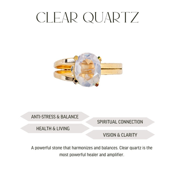 Clear Quartz Ring - Diamond Cut & 18k Gold Plated