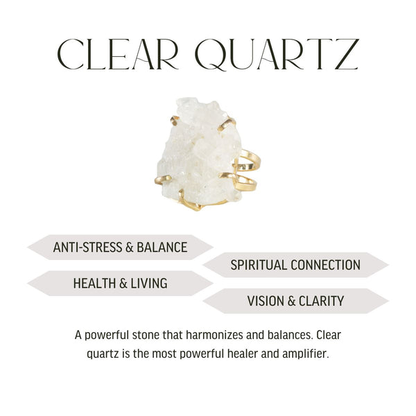 Big Cluster Clear Quartz Ring - 18k Gold Plated