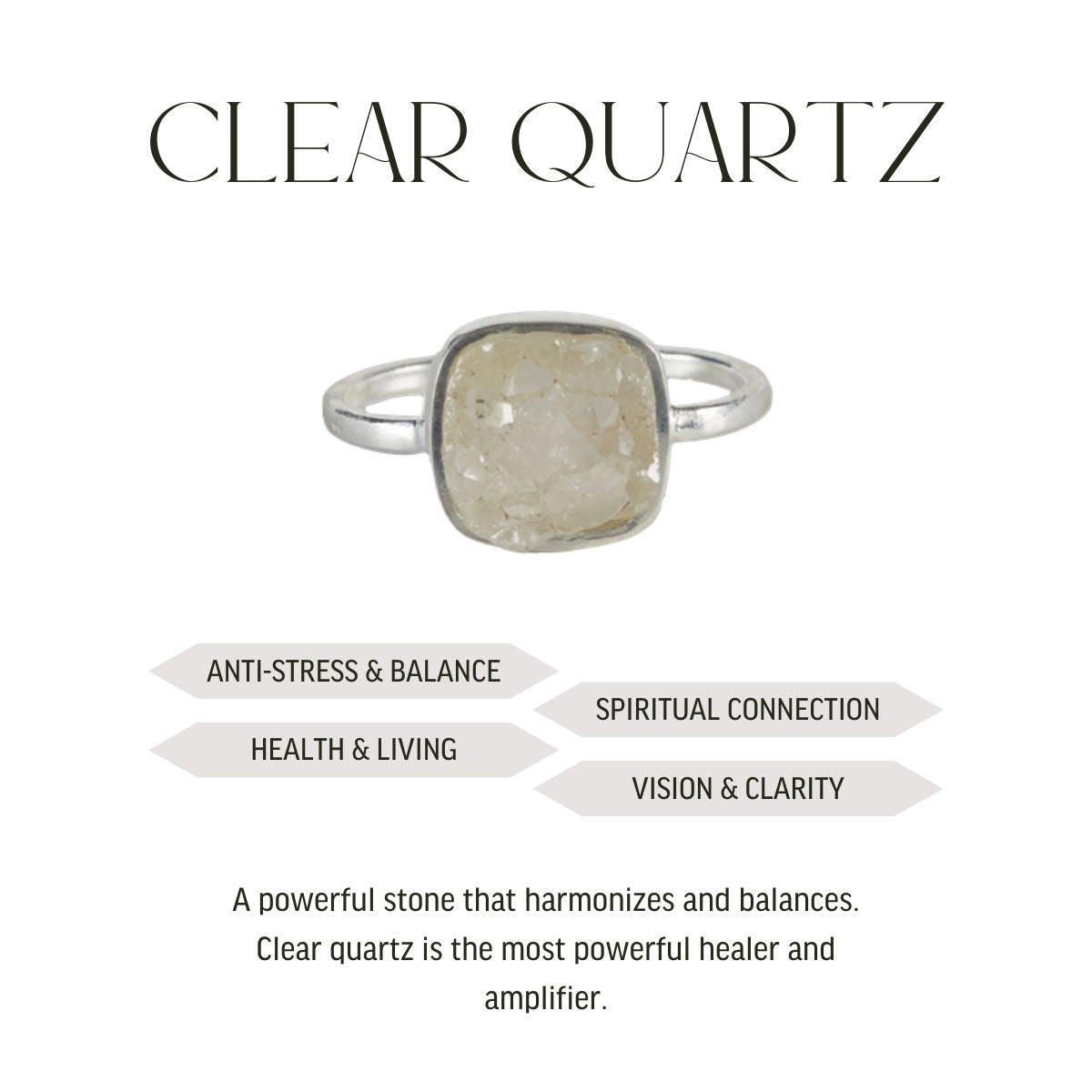 Clear Quartz - Raw Geode Ring - Silver Plated